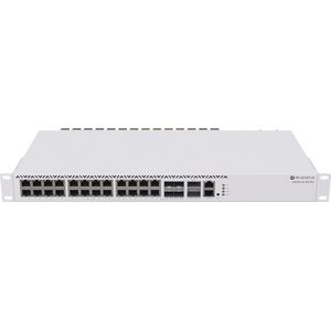 MikroTik - CRS326-4C++2Q+RM - Netwerkschakelaar - Grijs - 20 Poorten