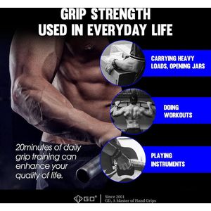 Iron Grip 70 Handgreepversterker (verstelbare handgreep) Pols- en onderarmsterktetrainer, handtrainer