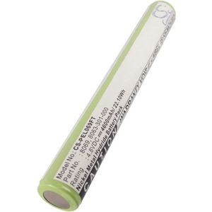 Accu - Elektrisch Gereedschap - 100% Compatibel - Veiligheidsnormen - ISO9001