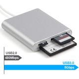 Unitek - Y-9313 - USB3.0 tot Multi-In - Geheugenkaartlezer - Zilver - Aluminium
