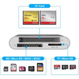 Unitek - Y-9313 - USB3.0 tot Multi-In - Geheugenkaartlezer - Zilver - Aluminium