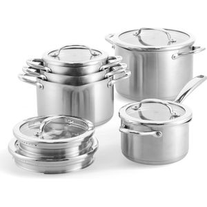 BK - Twist Pannenset - Hoogwaardig Materiaal - 5 Delig