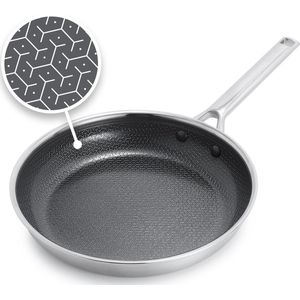 Greenpan Koekenpan Torino 24cm - PFAS-Vrij