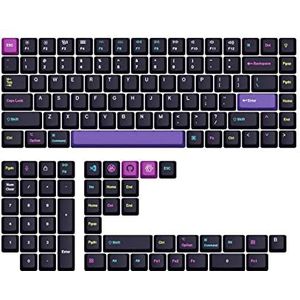 Keychron Developer Keycaps Cherry Profile Double Shot PBT ANSI Full set