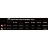 Keychron - K5 Max - Toetsenbord - Draadloos - RGB - Rood