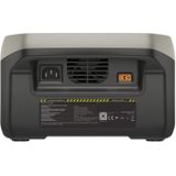 EcoFlow RIVER 2 - Solarpanel