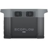 EcoFlow DELTA 2 Max Power Station - 2048 Wh - 2400 W Uitgangsvermogen