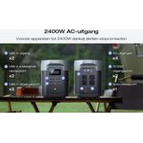 EcoFlow DELTA 2 Max Power Station - 2048 Wh - 2400 W Uitgangsvermogen