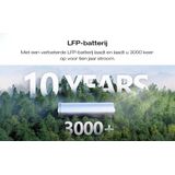 EcoFlow DELTA 2 Max Power Station - 2048 Wh - 2400 W Uitgangsvermogen