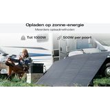 EcoFlow DELTA 2 Max Power Station - 2048 Wh - 2400 W Uitgangsvermogen