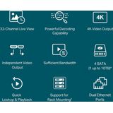 TP-Link - VIGI NVR4032H - Netwerk Video Recorder - Gezichtsherkenning - H.265+ - 320 Mbit/s