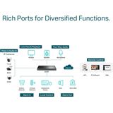 TP-Link - VIGI NVR4032H - Netwerk Video Recorder - Gezichtsherkenning - H.265+ - 320 Mbit/s
