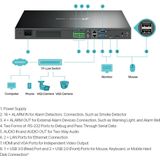 TP-Link - VIGI NVR4032H - Netwerk Video Recorder - Gezichtsherkenning - H.265+ - 320 Mbit/s