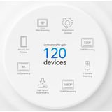TP-Link Deco X10(3-Pack), AX1500 Mbps, bis zu 520 m² Reichweite, Verbindung von bis zu 120 Geräten, Gigabit-Port, einfache Installation per mobiler App, KI-gestütztes Wi-Fi 6 Mesh-System