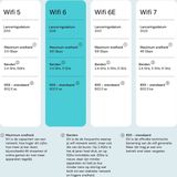 TP-Link - Deco X10 - Router - Dual-band - Wi-Fi 6 - 3-pack