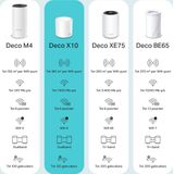TP-Link - Deco X10 - Router - Dual-band - Wi-Fi 6 - 3-pack