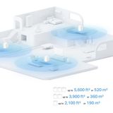 TP-Link - AX1500 - Whole Home Mesh Wi-Fi 6 Systeem - Dual-band - 1500 Mbit/s