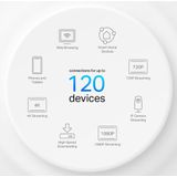 TP-Link - AX1500 - Whole Home Mesh Wi-Fi 6 Systeem - Dual-band - 1500 Mbit/s