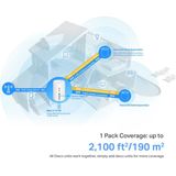 TP Link Deco X10 4G Dual band ( GHz / 5 GHz) Wi Fi 6 (8ax) Wit 3 Intern