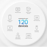 TP-Link Deco X1500 - Mesh WiFi - Wifi 6 - 3 Pack