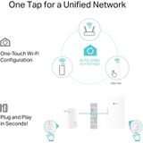 TP-Link TL-WPA7817 - Netwerkadapter - Wit - 1000 Mbit/s