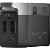 EcoFlow DELTA Max Portable Power Station 1600 EU