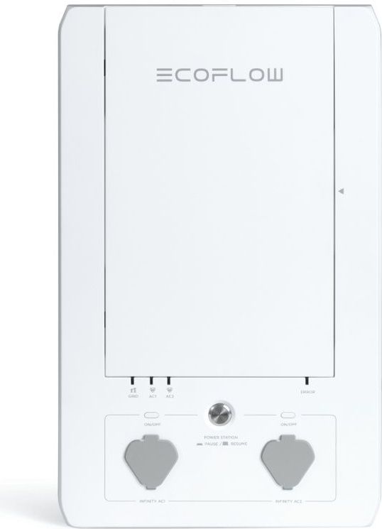 ECOFLOW Smart Home Panel EU - Electricity Storage