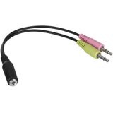 MadCatz - F.R.E.Q. 2 - Stereo Koptelefoon - Zwart - Noise Cancelling