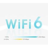 TP-Link Deco X50 (2-pack) Dual-band (2.4 GHz / 5 GHz) Wi-Fi 6 (802.11ax) Wit 3 Intern