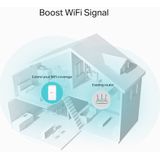 TP-Link RE335 WLAN Repeater - 867 Mbps - Dual-Band