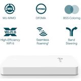TP-Link Omada EAP615-WALL draadloos toegangspunt (WAP) 1774 Mbit/s Wit Power over Ethernet (PoE)