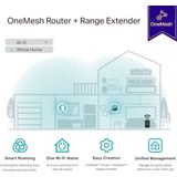 TP-Link RE330 - Wifi-versterker - AC1200
