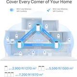 TP-Link Deco XE75 Pro - Mesh WiFi - Tri-Band - WiFi 6E - 5400 Mbps - 1-Pack