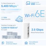 TP-Link - Deco XE75 Pro - WiFi 6E Mesh - Wit - 2 Stuks