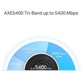 TP-Link - Deco XE75 Pro - WiFi 6E Mesh - Wit - 2 Stuks