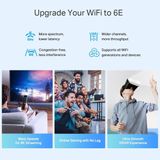TP-Link Deco XE75 Pro Mesh WLAN Set (3 Pack), Wi-Fi 6E AXE5400 Tri-Band Router & Repeater, 1× 2.5G Port + 2× 1G Ports für jede Einheit, empfohlen für Häuser mit 4-7 Schlafzimmern, WPA3