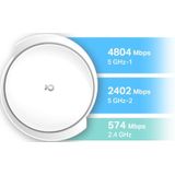 TP-Link Deco X95 - Mesh WiFi - Tri-band - Wifi 6 - 2-Pack