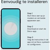 TP-Link - Deco XE75 - Wi-Fi 6E - Wit - 3 Intern