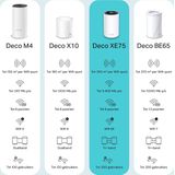 TP-Link - Deco XE75 - Wi-Fi 6E - Wit - 3 Intern