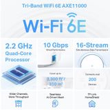 TP-Link Deco XE200 - Mesh WiFi - Tri-band - Wifi 6E - 11000 Mbps - 2-pack