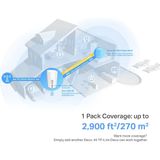 TP-Link - Deco X80-5G - Netwerkrouter - Zwart - Dual-band - Wifi 6