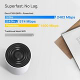 TP-LINK - DECO PX50 - WiFi 6 Systeem - AX3000 - 2-Pack - Powerline