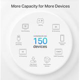 TP-LINK - Deco PX50 - Mesh WiFi 6 Systeem - 3-Pack - AX3000