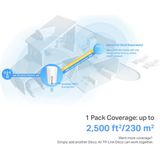 Tp-link - Deco X50-5G - WiFi Router - Wit - 5G Technologie