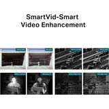 TP-Link - VIGI C330I - Netwerkcamera - Zwart - 2304 x 1296 Pixels - 4 mm Lens