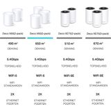 TP-Link - Deco X60 - Wi-Fi 6 Mesh Systeem - 3-Pack - Zwart