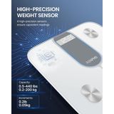 RENPHO - Elis 1C - Smart Weegschaal - 13 Lichaamsmetingen - Persoonlijke Inzichten