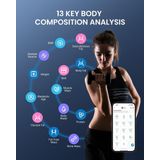 RENPHO - Elis 1C - Smart Weegschaal - 13 Lichaamsmetingen - Persoonlijke Inzichten