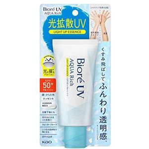 Foundation - Transparante Glans - Hydraterend - Voor Gezicht en Lichaam