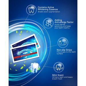 White Teeth / Teeth Whitening Strips, Whitening Strips for Sensitive Teeth - Tandenbleekkits Tandenbleekstrips \ Tandenbleekstrips Witte tanden thuis